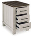 Darborn Occasional Table Set - Faith Furniture (Manhattan, KS)